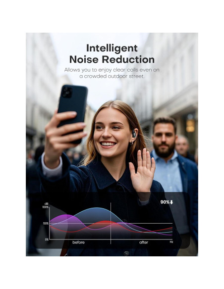 Auriculares Inalámbricos KOVOL K11Pro, Sonido Estéreo, 36H Batería