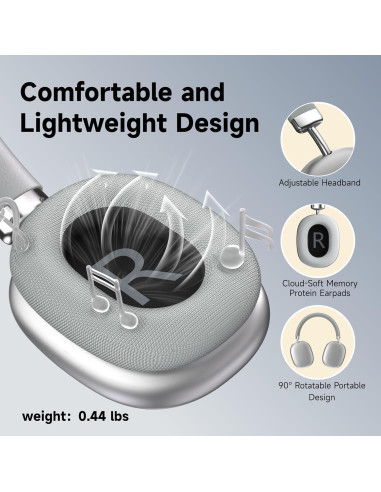 Auriculares Bluetooth AUDALA P5 Inalámbricos 40mm Plata