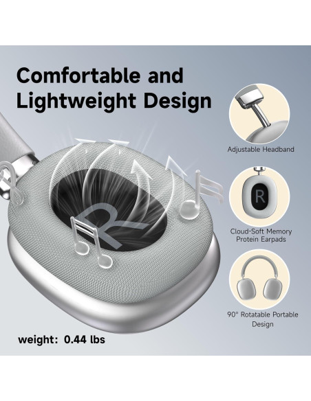 Auriculares Bluetooth AUDALA P5 Inalámbricos 40mm Plata