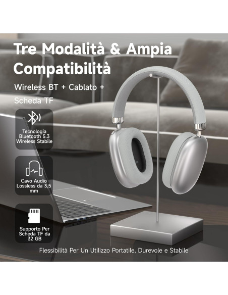 Auriculares Bluetooth AUDALA P5 Inalámbricos 40mm Plata