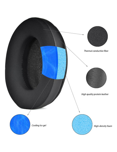 Almohadillas de Gel Refrigerante Defean para Auriculares HyperX