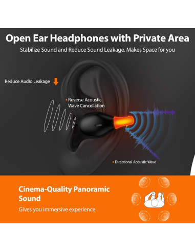 Auriculares Jiunai K5-C Bluetooth 5.3 Conducción Ósea IPX4