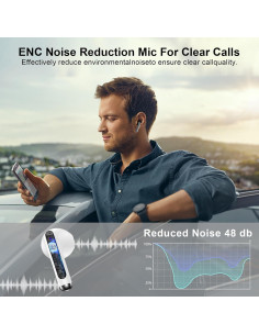 Auriculares Inalámbricos Bluetooth 5.3 HiFi Dongguan S49 60H 2