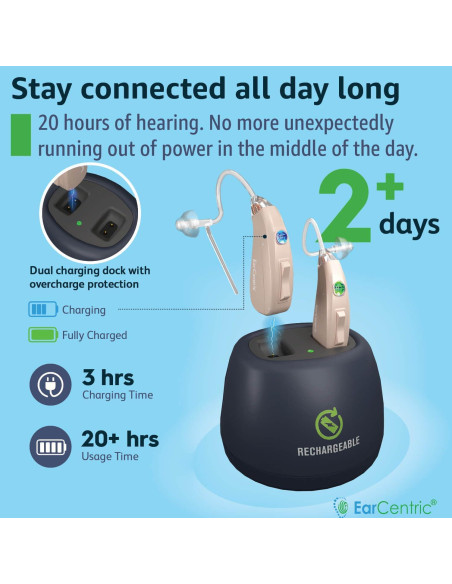 Audífonos Recargables EarCentric EZ-Beige BTE para Personas Mayores