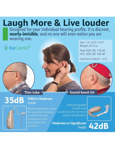 Audífonos Recargables EarCentric EZ-Beige BTE para Personas Mayores