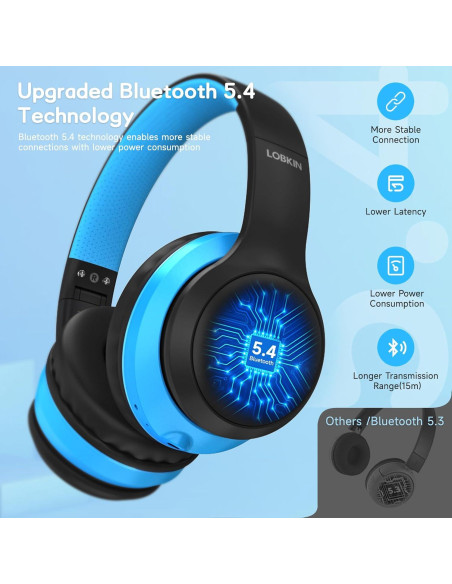 Auriculares Inalámbricos LOBKIN para Niños con Cancelación de Ruido Auriculares Inalámbricos LOBKIN para Niños con Cancelación de Ruido