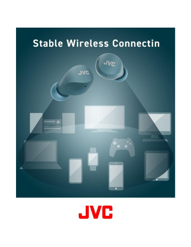 Auriculares Inalámbricos JVC Gumy Mini Verde Bluetooth 5.1