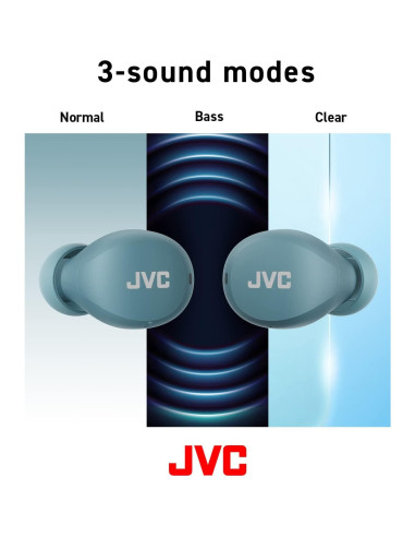 Auriculares Inalámbricos JVC Gumy Mini Verde Bluetooth 5.1