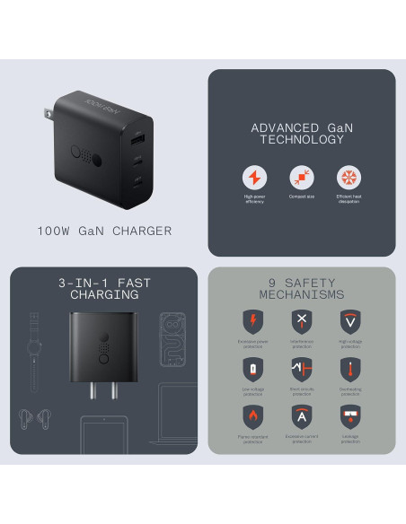 Cargador Rápido GaN 100W CMF USB-C 3 Puertos Gris Oscuro