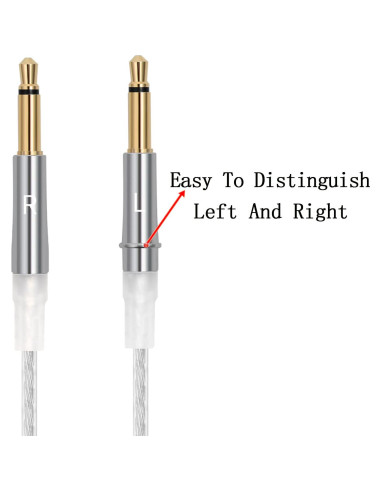 Cable de audio trenzado FAAEAL 1.5m 3.5mm para Hifiman y Denon