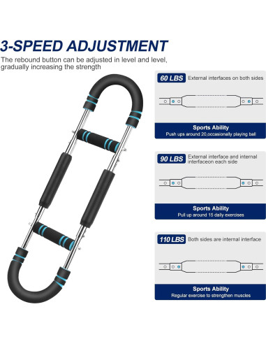 Entrenador de Brazos Twister CYZYYLS 60-110lb Ajustable