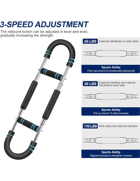 Entrenador de Brazos Twister CYZYYLS 60-110lb Ajustable