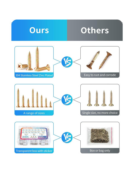 Kit de Tornillos de Madera DIVANC 600 Pcs Acero Inoxidable