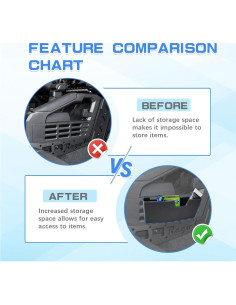 Organizador de Consola Central EDBETOS para Toyota Tacoma 2024-2025 2