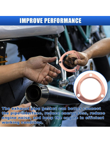 Juntas de Escape de Cobre LAINLOY 2.5" 2 Piezas Reutilizables