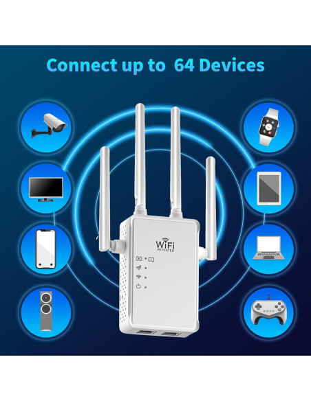 Repetidor Extensor de Señal WiFi KKH 1200Mbps 465m