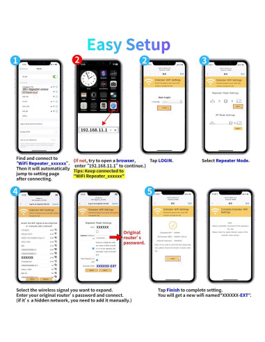 Repetidor Extensor de Señal WiFi KKH 1200Mbps 465m