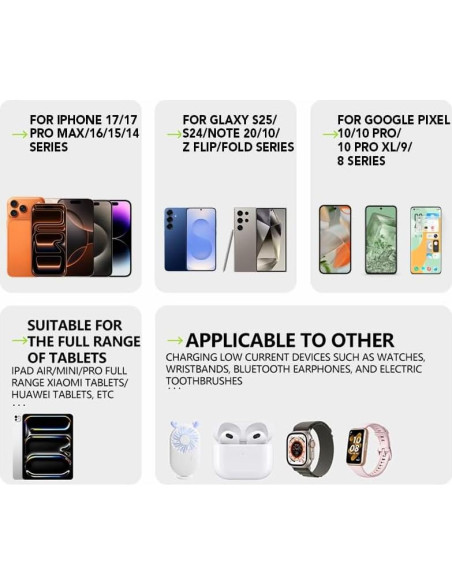 Cargador Tobre 3 en 1 GaN 80W con Cable Retráctil para iPhone 17