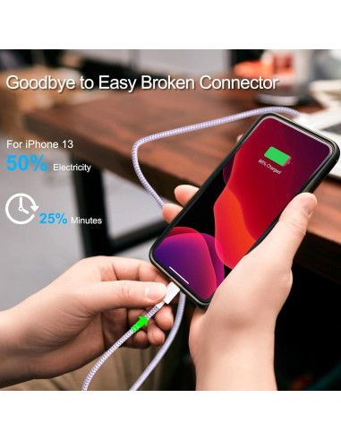 Cargador Rápido USB TIKRO - Paquete de 6 Cables iPhone