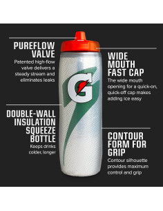 Botella Aislada Gatorade 887ml Negra para Deportes 2