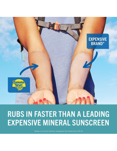 Loción Solar Mineral Banana Boat SPF 50 - 150ml