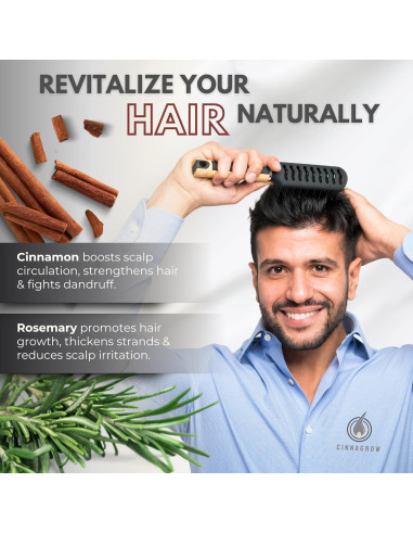 Aceite Natural Cinnagrow para Crecimiento del Cabello 60 ml