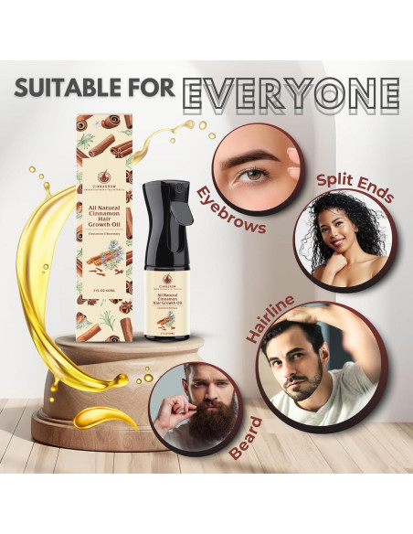 Aceite Natural Cinnagrow para Crecimiento del Cabello 60 ml Aceite Natural Cinnagrow para Crecimiento del Cabello 60 ml
