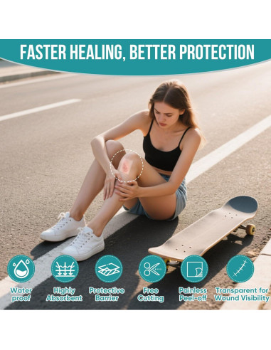 Rollos de hidrocoloide YHOVID 7.62cm x 2.44m para heridas