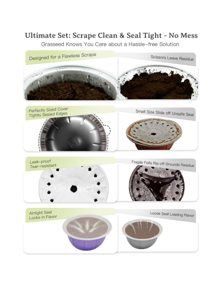 Kit de cápsulas reutilizables Grasseed Vertuo con 50 sellos