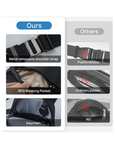 Bolso Cruzado VADOO Mini Sling Antirrobo RFID Unisex Negro