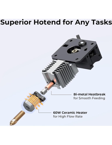 Impresora 3D Creality Ender 3 V3 KE - Alta Velocidad 500 mm/s