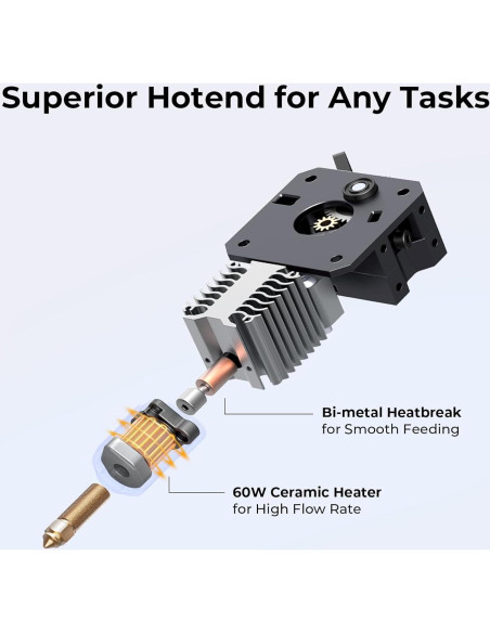 Impresora 3D Creality Ender 3 V3 KE - Alta Velocidad 500 mm/s