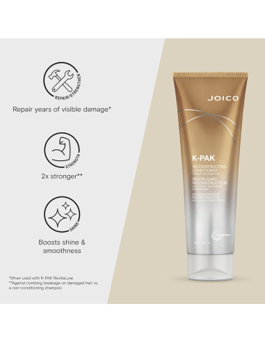 Acondicionador Reconstruyente Joico K-PAK 250 ml - Brillo y Suavidad