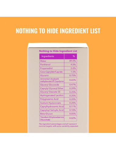 Suero Hidratante B5 Good Molecules 120ml - Piel Suave y Radiante