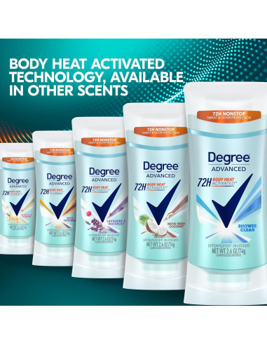 Desodorante Antiperspirante Degree Advanced 72 Horas 73.71 g