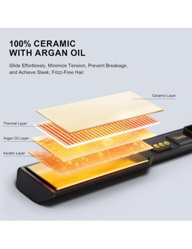 Plancha de Pelo Profesional Thirtek 1.5" Cerámica Titanio LCD