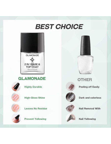 Esmalte de Uñas Base y Top Coat MRV 2 en 1 Secado Rápido