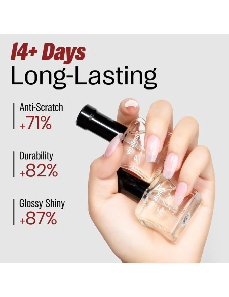 Esmalte de Uñas Capa Base y Superior Vieafenti 15ml Secado Rápido