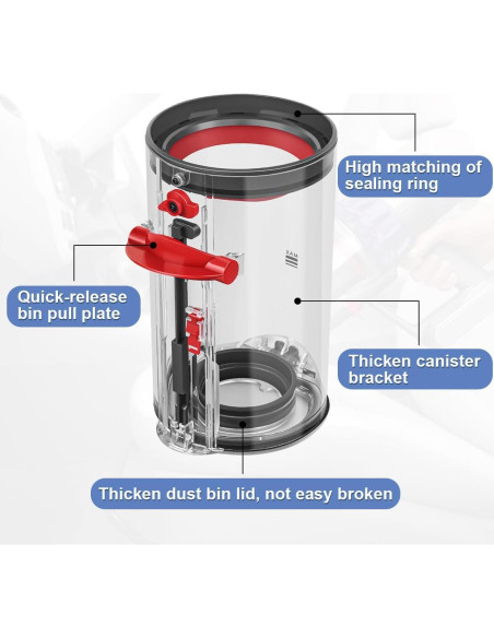 Cubo de Polvo y Filtro para Aspiradora Dyson V11 V15 DrRobor