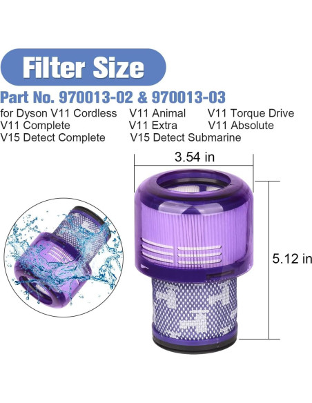 Cubo de Polvo y Filtro para Aspiradora Dyson V11 V15 DrRobor