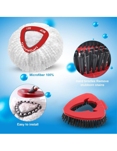 Cabezal de Repuesto Mop Giratorio WAKAYOYO 2 Recargas Microfibra