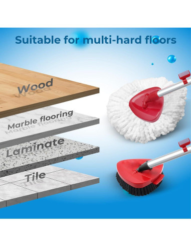 Cabezal de Repuesto Mop Giratorio WAKAYOYO 2 Recargas Microfibra