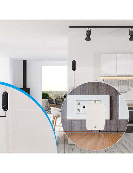 Transformador 24VAC 40VA WUYELIN para Timbres y Termostatos