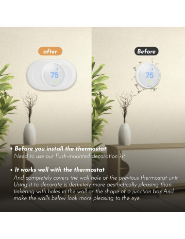 Accesorios para Termostato Nest Pokin - Cubierta de Pared Blanca