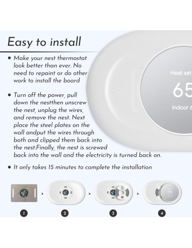 Accesorios para Termostato Nest Pokin - Cubierta de Pared Blanca