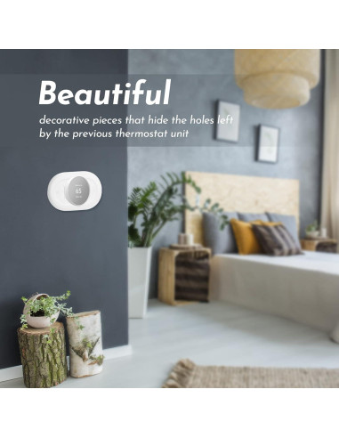 Accesorios para Termostato Nest Pokin - Cubierta de Pared Blanca