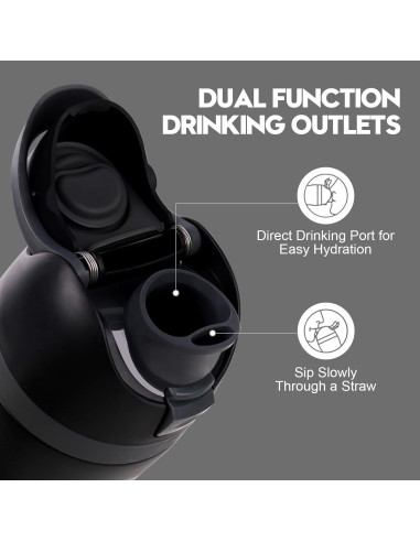 Tapa de Reemplazo Branbox para Botellas Owala FreeSip 16-40oz