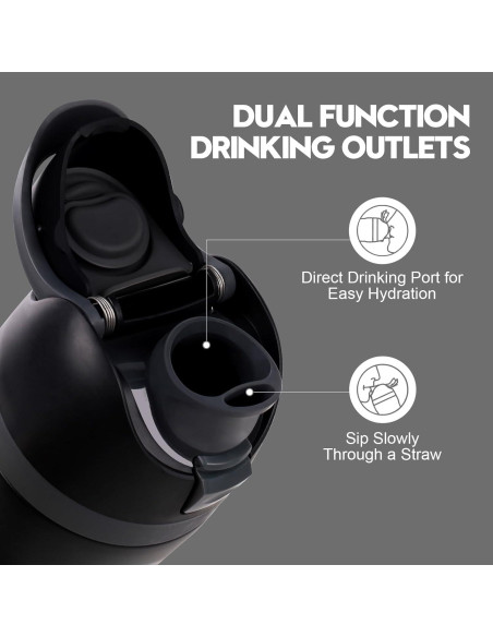 Tapa de Reemplazo Branbox para Botellas Owala FreeSip 16-40oz