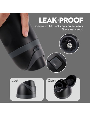 Tapa de Reemplazo Branbox para Botellas Owala FreeSip 16-40oz