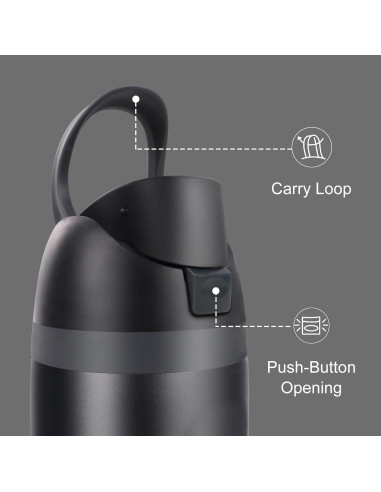 Tapa de Reemplazo Branbox para Botellas Owala FreeSip 16-40oz